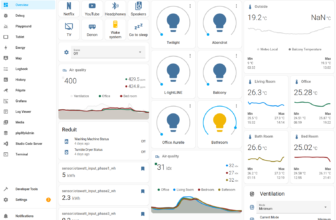 Modifica la dashboard